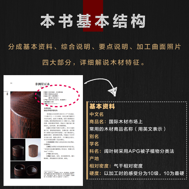 世界木材圖鑑：【289種木材識別與應用寶典】