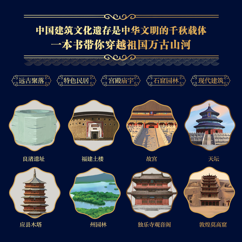 【圖解中國建築】（博物館裏看文明）