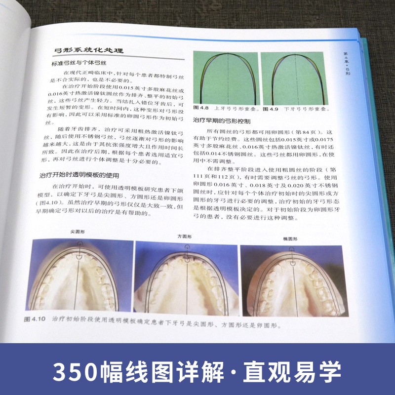 【系統化正畸治療科技】