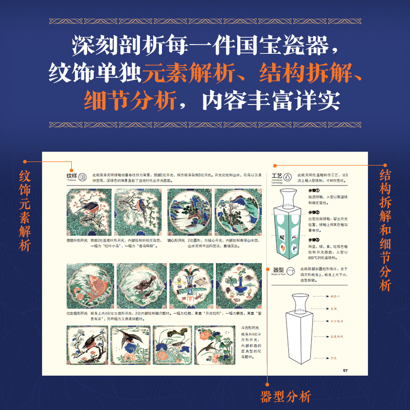【瓷器之美+青銅之美】（中式美學）